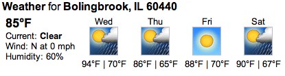 weather 60440 weather 60440